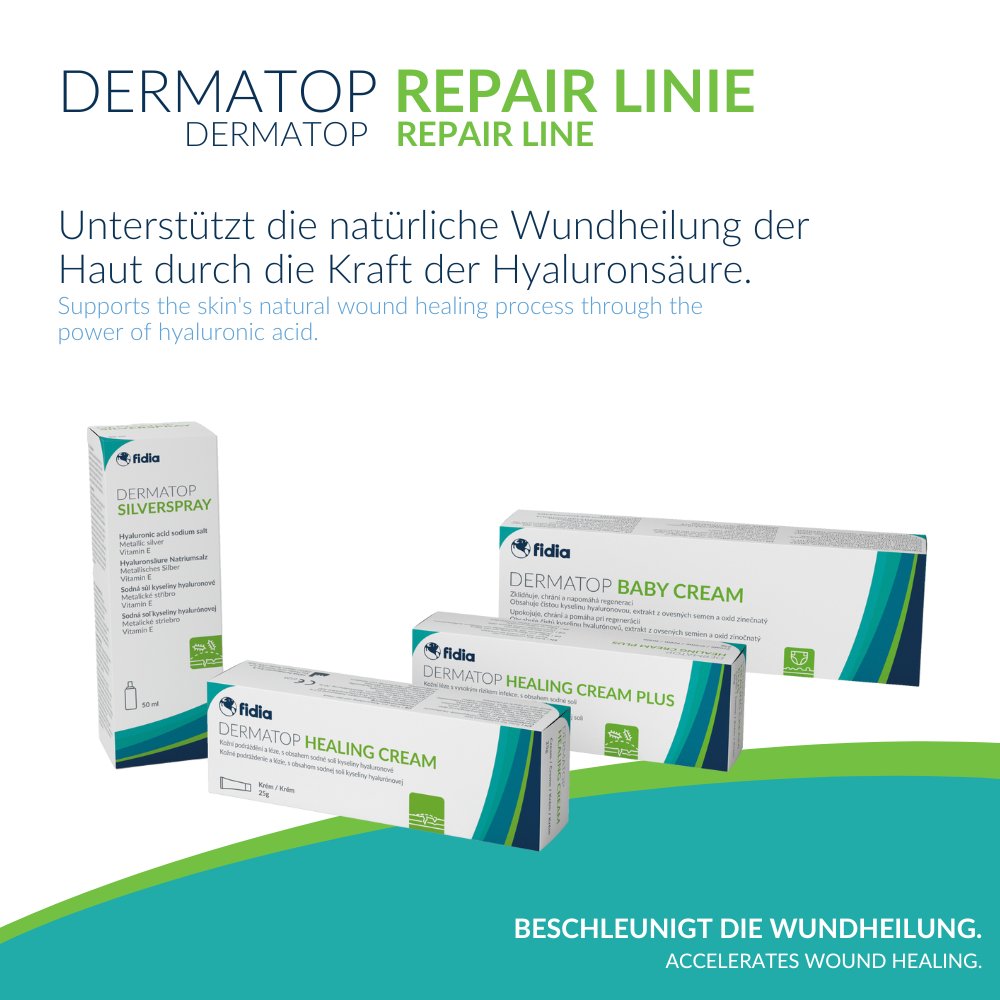 DERMATOP® SILVERSPRAY