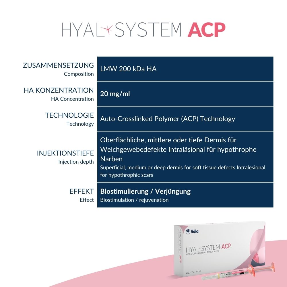 HYAL-SYSTEM ACP + DUO Test Package